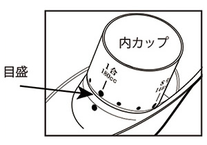 日本酒計量カップ kagencup